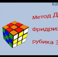 Скоростная сборка кубика Рубика по методу Джессики Фридрих
