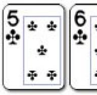 Значение карт в покере. Комбинации в покере. Что если у меня такая же пара, что и у моего соперника